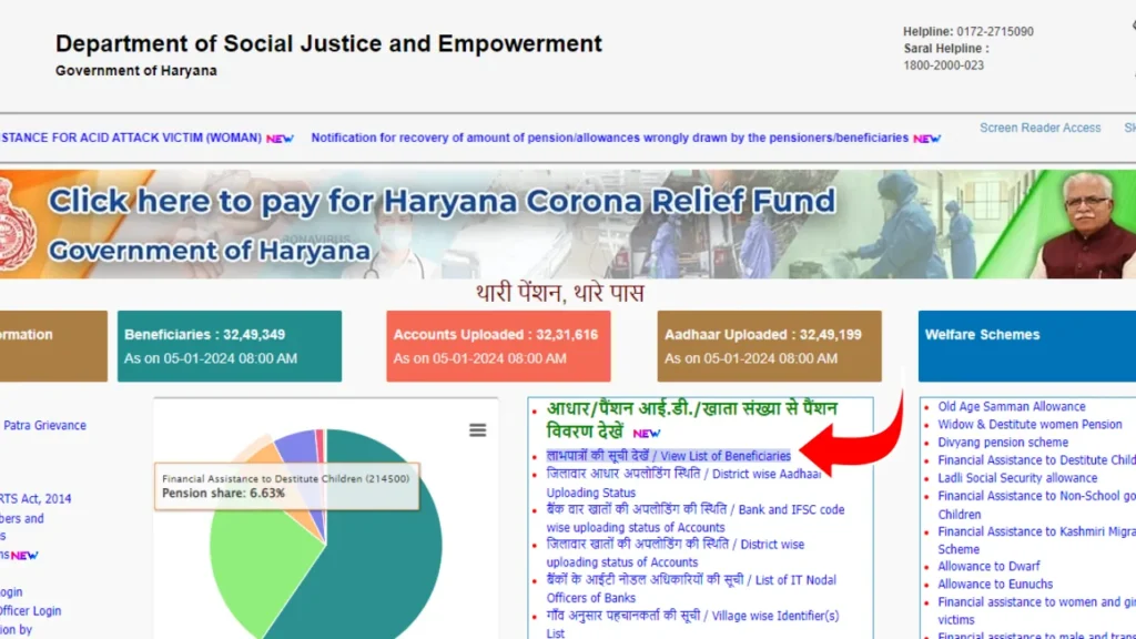 Haryana Old Age Pension home page