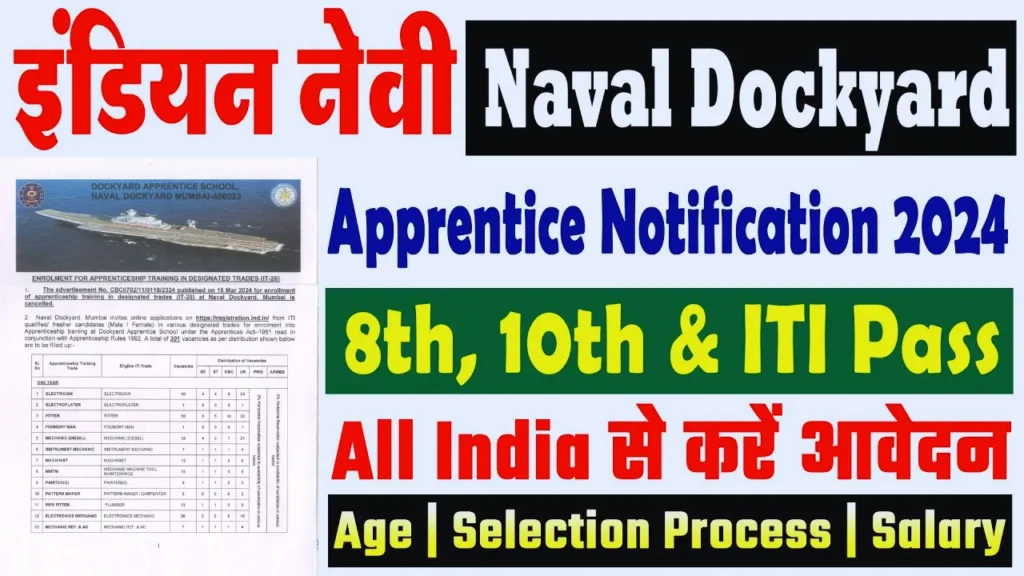 Naval Dockyard Apprentice Recruitment Notification