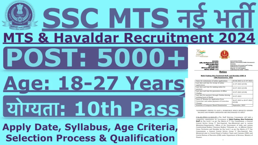 SSC MTS Havaldar Vacancy 2024
